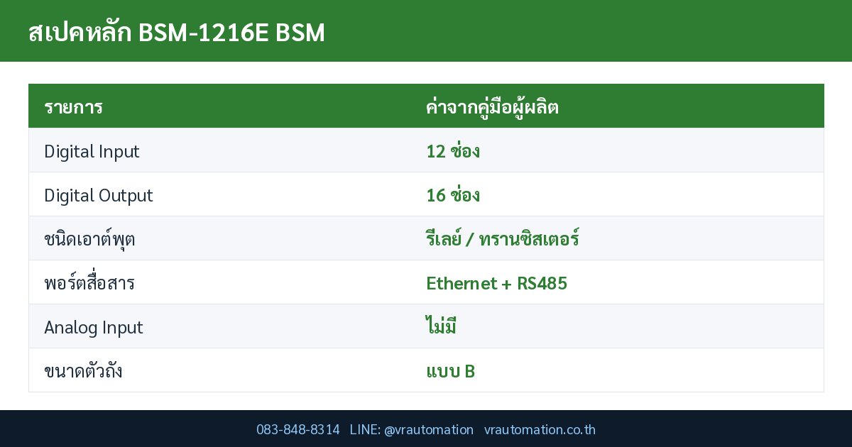 ตารางสเปค BSM-1216E BSM