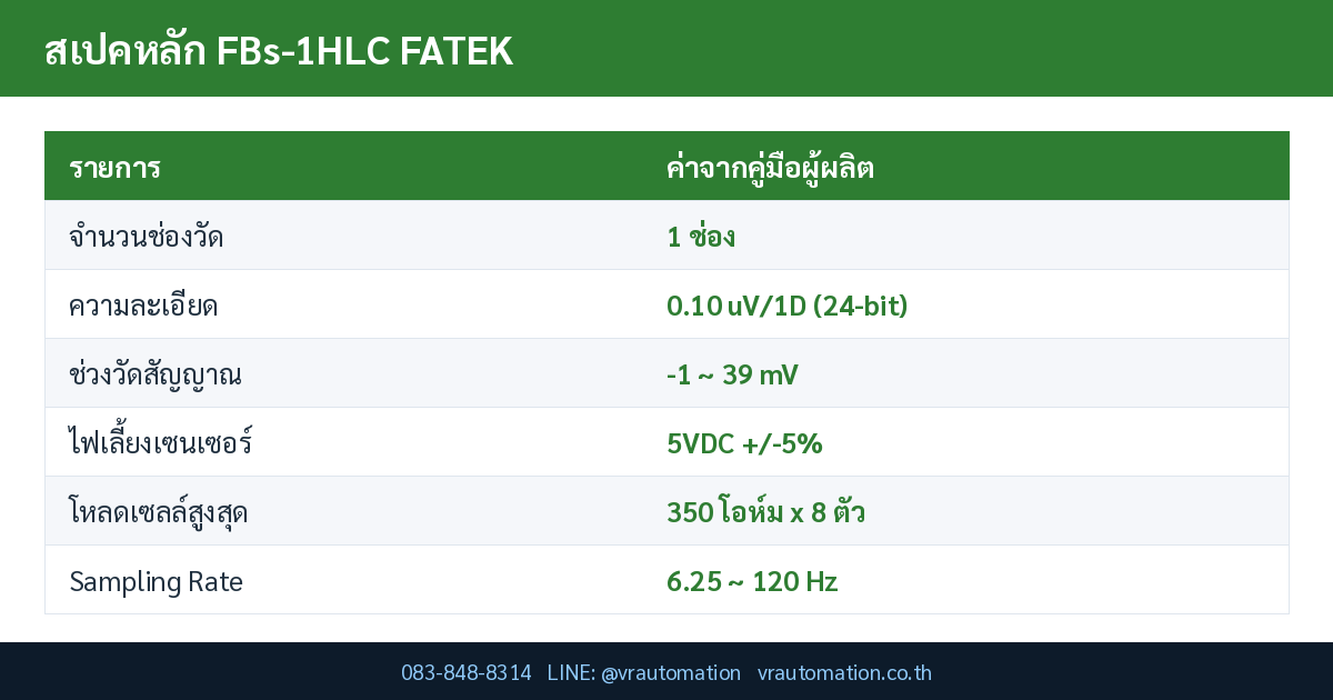 ตารางสเปค FBs-1HLC FATEK