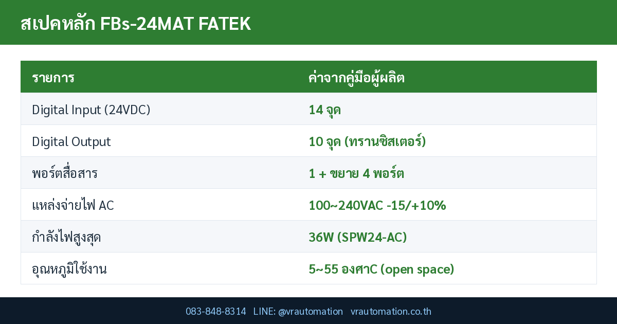 ตารางสเปค FBs-24MAT FATEK
