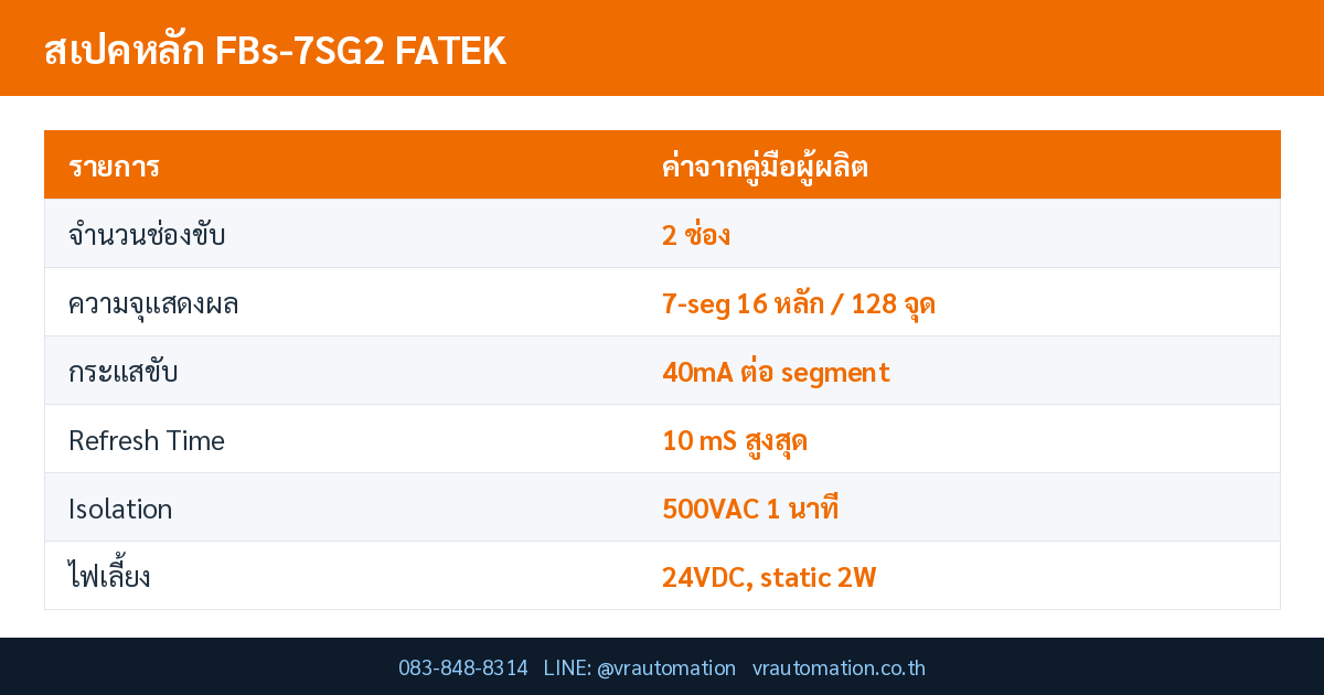 ตารางสเปค FBs-7SG2 FATEK