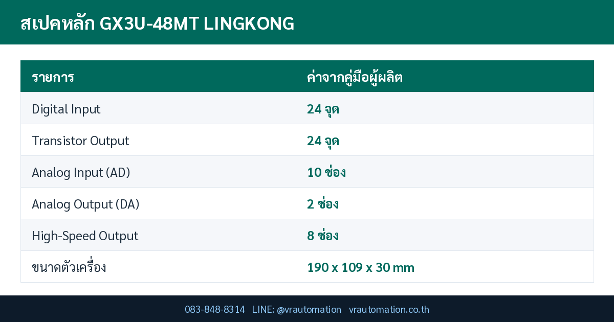 ตารางสเปค GX3U-48MT LINGKONG