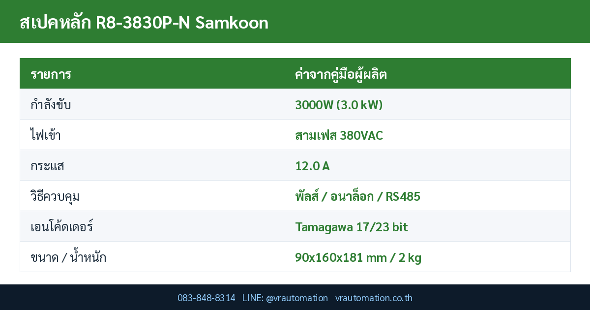 ตารางสเปค R8-3830P-N Samkoon