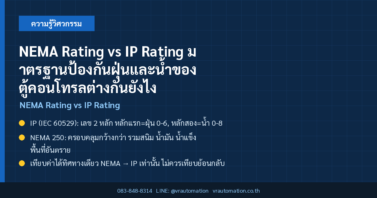 NEMA Rating vs IP Rating มาตรฐานป้องกันฝุ่นและน้ำของตู้คอนโทรลต่างกันยังไง