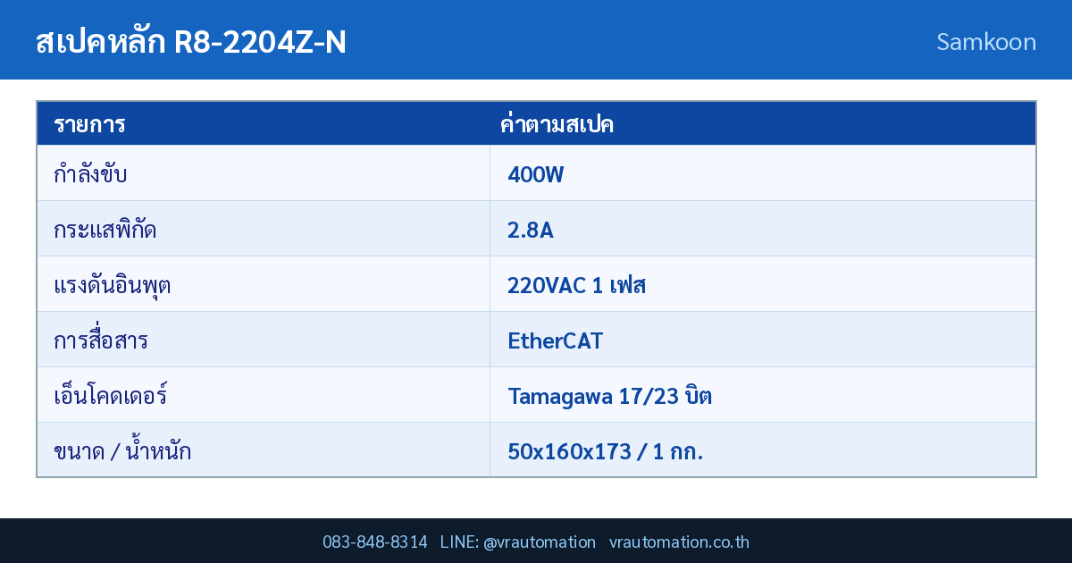 ตารางสเปค R8-2204Z-N Samkoon