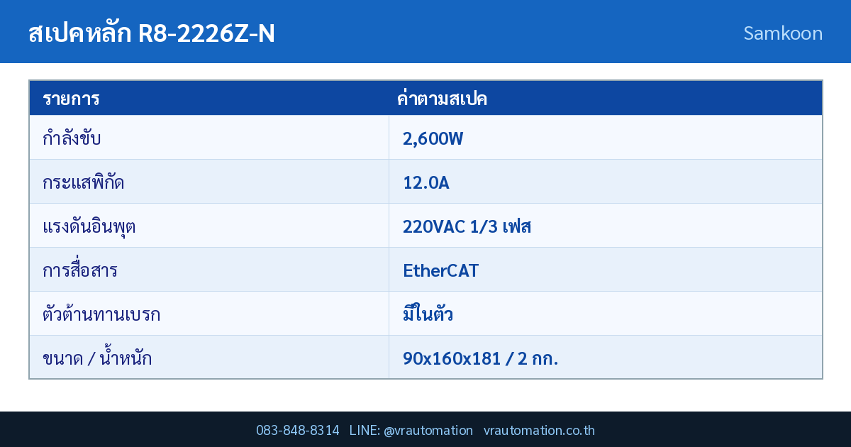 ตารางสเปค R8-2226Z-N Samkoon