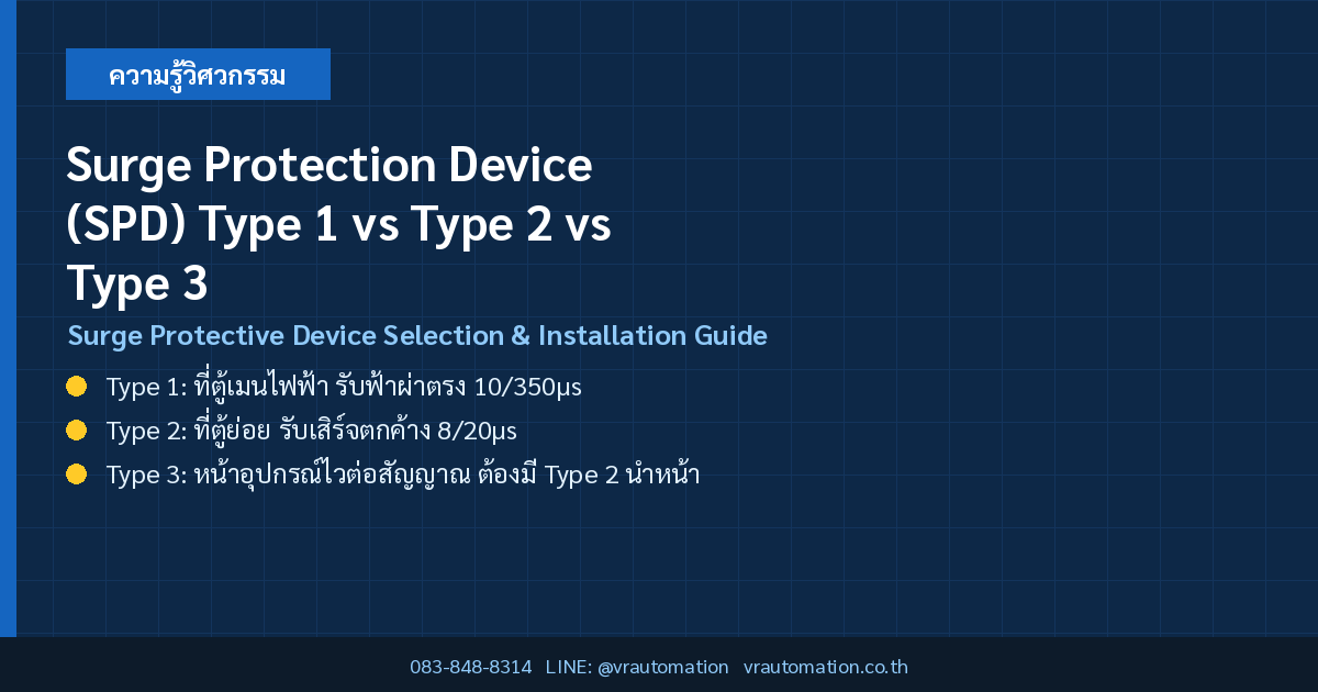 Surge Protection Device (SPD) Type 1 vs Type 2 vs Type 3 เลือกป้องกันเสิร์จและฟ้าผ่าแบบไหนให้ครบ | VR Automation